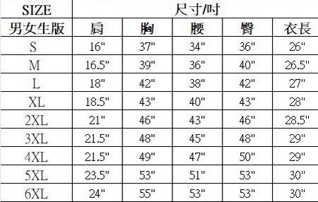 時尚廚衣尺寸表(英吋)